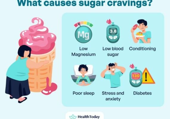 Sugar cravings